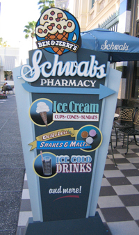 schwabs